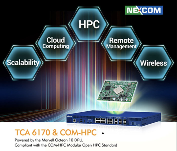 NEXCOM LAUNCHES TCA 6710 1U RACKMOUNT POWERED BY ARM-BASED COM-HPC MODULE